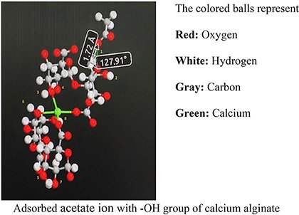 Removal of the total organic acid anions from an industrial lean diglycolamine solvent.