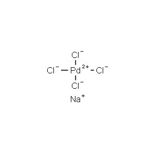 Molecular Structure of Sodium Tetrachloropalladate(II) Molecular Structure of Sodium Tetrachloropalladate(II)