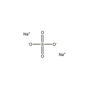 Molecular Structure of Sodium Sulfate Molecular Structure of Sodium Sulfate