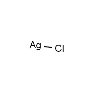 Molecular Structure of Silver Chloride Molecular Structure of Silver Chloride