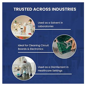 Applications Across Various Industries Applications Across Various Industries