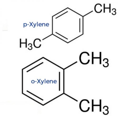 The Curious Case of Xylenes: Why o-Xylene's Melting Point is Low But Its Boiling Point is High