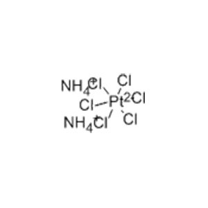 Molecular Structure of Ammonium Hexachloroplatinate(IV) Molecular Structure of Ammonium Hexachloroplatinate(IV)
