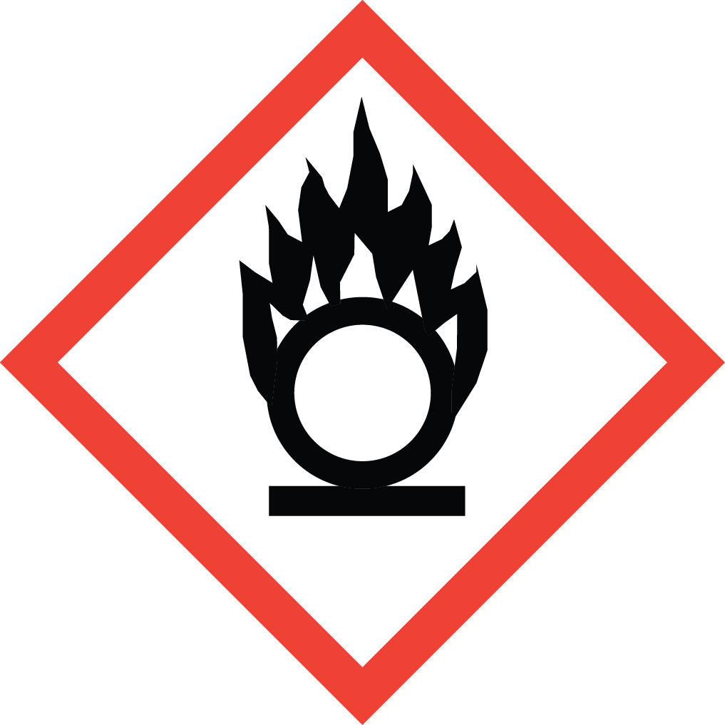 GHS03