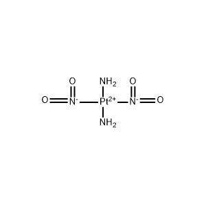 Molecular Structure of Platinum(II) Diamminedinitrite Molecular Structure of Platinum(II) Diamminedinitrite